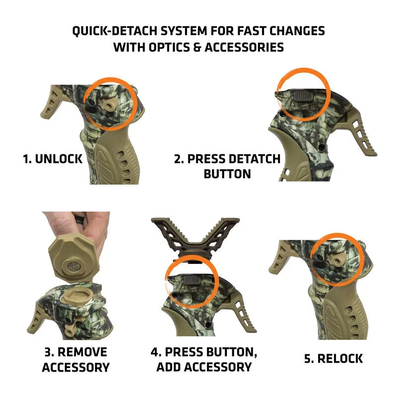 Trigger Stick Gen 3 Short Bipod